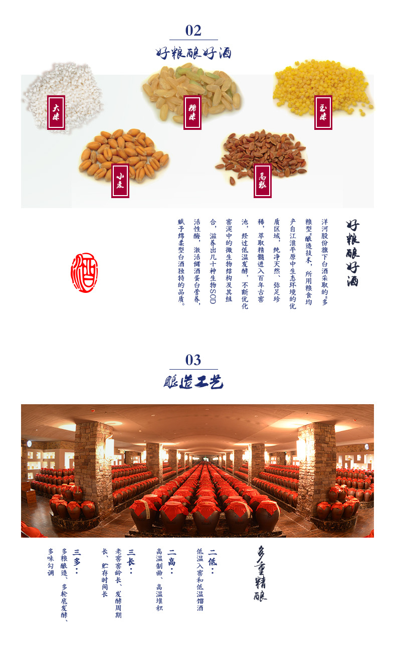 洋河 蓝色经典 邃之蓝 42度 绵柔型白酒 500ml*6瓶 图3