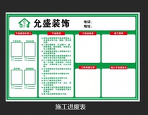 Decoration company construction site logo Project schedule KT board post system