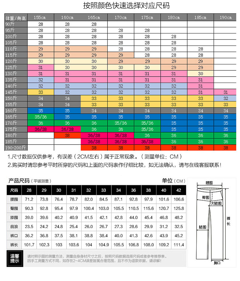 木林普格 男士直筒加绒牛仔裤 图6