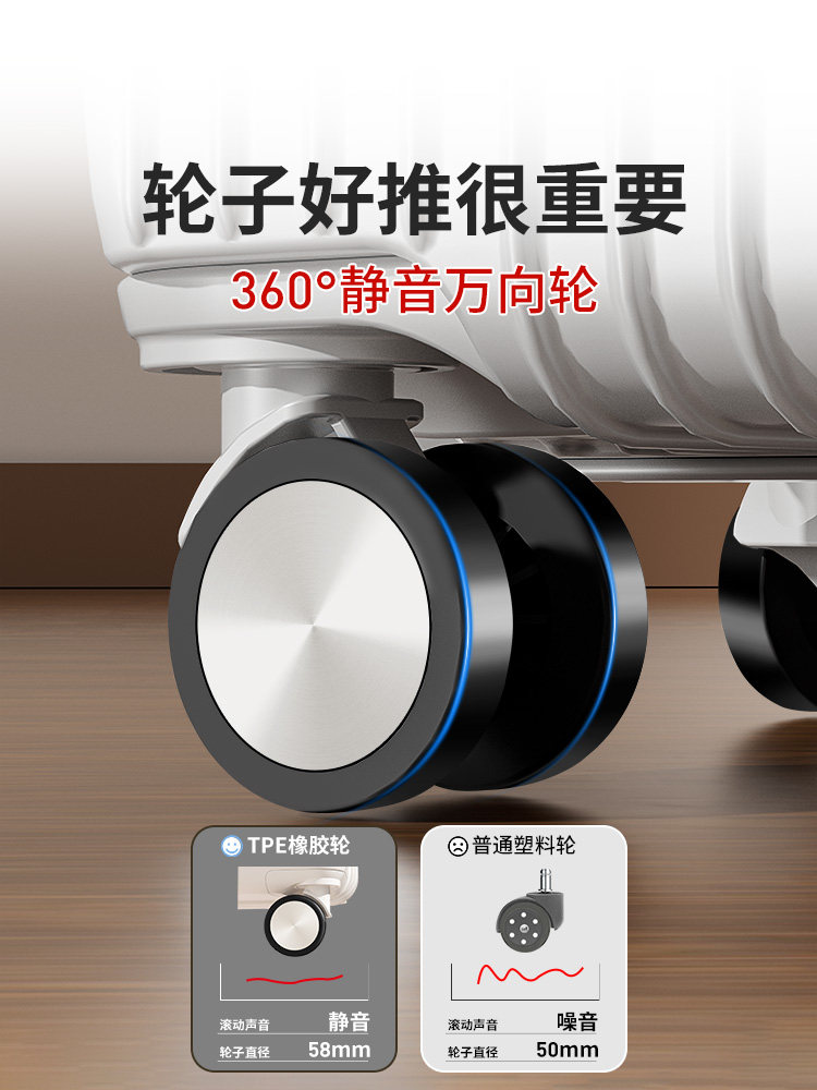 2025 New Model Suitcase for Men and Women, 20-Inch, 24-Inch Trolley Travel Password Lock Leather Suitcase, 28-Inch Large Capacity, Sturdy and Durable