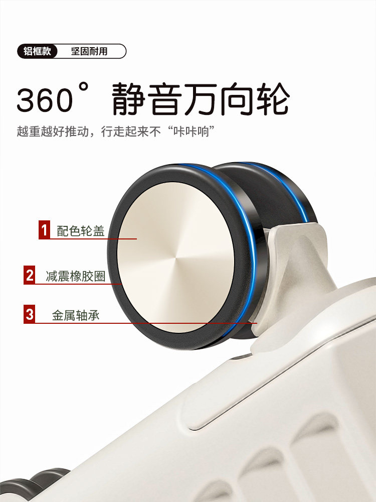 Multifunctional Suitcase Trolley Case for Women 2025 New Model 28inch Aluminum Frame Travel Boarding Code Lock Leather Case for Men Small Size