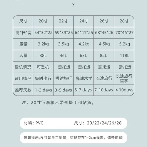 Прочный чемодан, универсальная вместительная и большая коробка, 20 дюймов, 24 дюймов