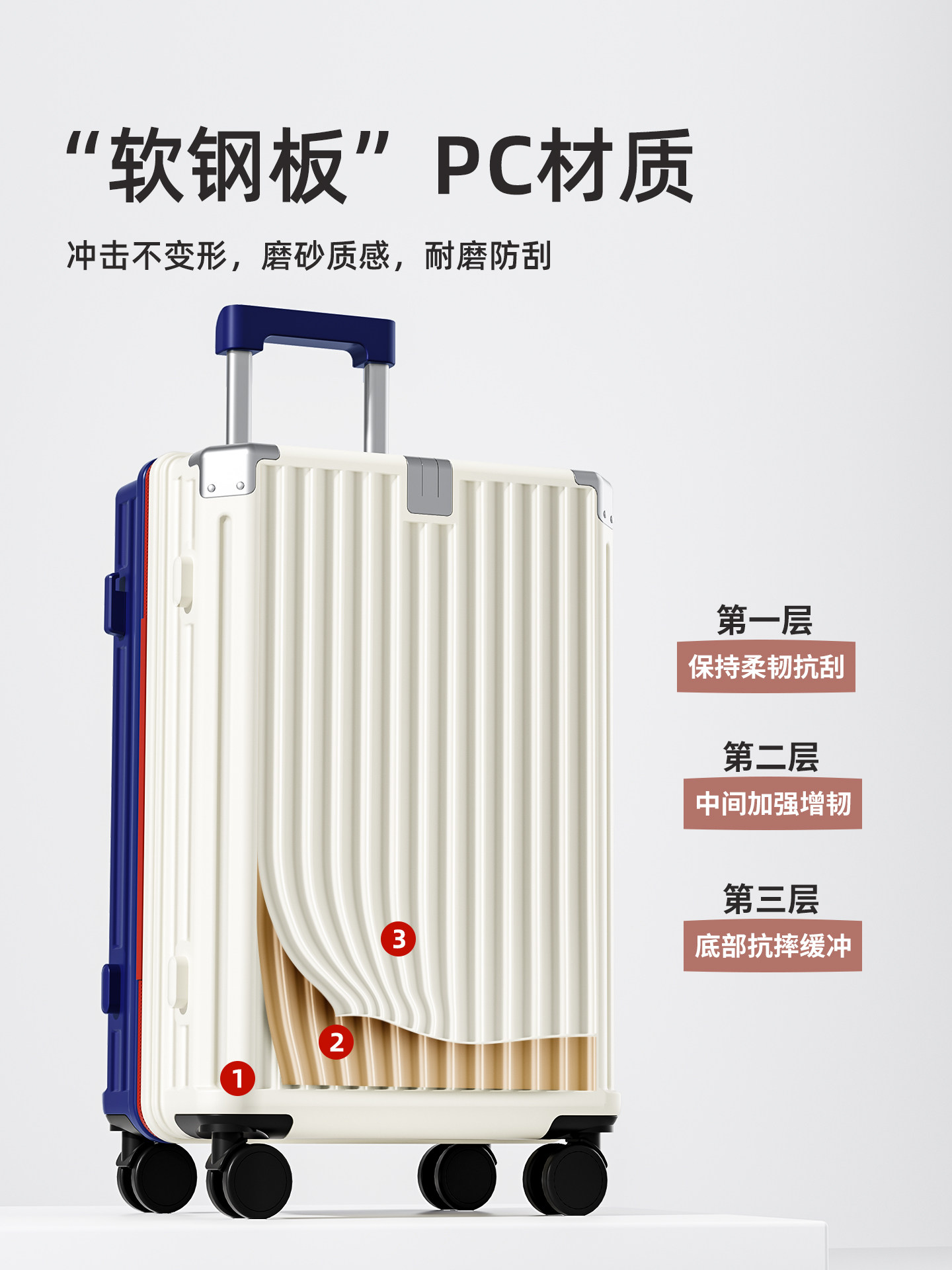 2025 New Model Suitcase 20-Inch 24-Inch Small Carry-On Luggage for Women with Wheels and Combination Lock, Durable for Men