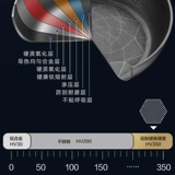 Айсида -пинг -кастрюм без кастрюли -наполненной кастрюли, домашний блин Блин Блин Жарена
