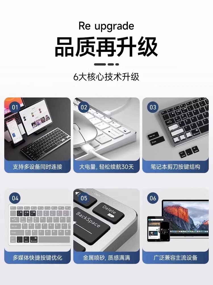 Bluetooth Wireless Magic Keyboard and Mouse Set Suitable for Apple Notebook Mac Computers iPad Tablet Silent Small