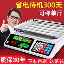 Electronic says commercial sale of fruit small pendulum use table says home wireless separated aquatic electronic scale says dish