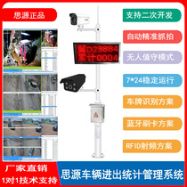 Siyuan Mining Site Site Site Vehicle Counter Slag Soil Engineering Vehicle Access Statistical System