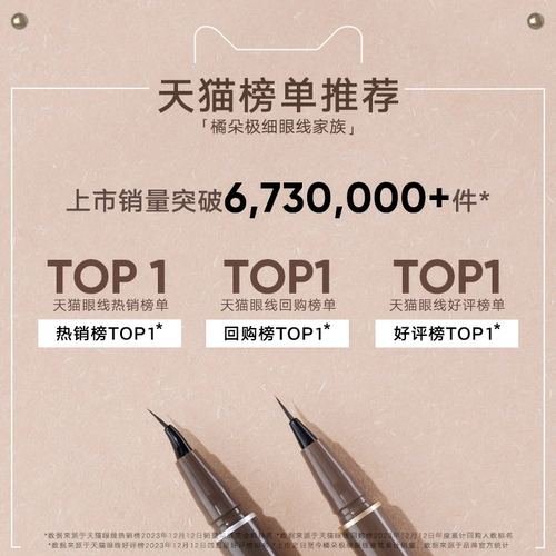 Водостойкий карандаш для глаз, 2 шт, не растекается, долговременный эффект