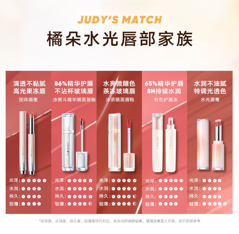 【中国直邮】【春晚同款】  Judydoll橘朵  冰熨斗精华镜面唇釉  护唇蜜   #07霜冻烤梨  显白酒红色  【春晚主持人马凡舒同款】