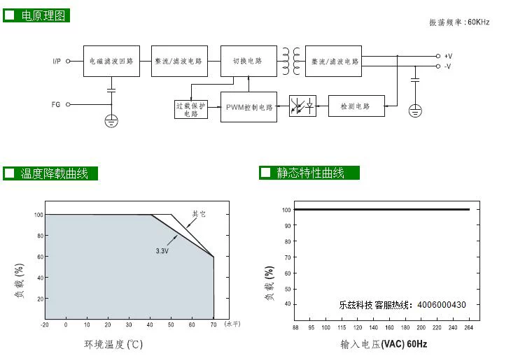 nguồn tổ ong 12v 40a RS-25-12 Đài Loan MEAN WELL 25W12V Bộ nguồn chuyển mạch DC quy định DC 2.1A giám sát an ninh dải đèn LED bộ nguồn tổ ong 12v 20a nguồn to ong 12v 30a cũ