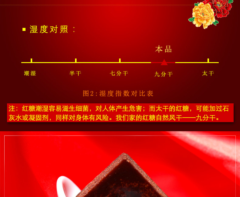 [老红糖520g详情_04.jpg]