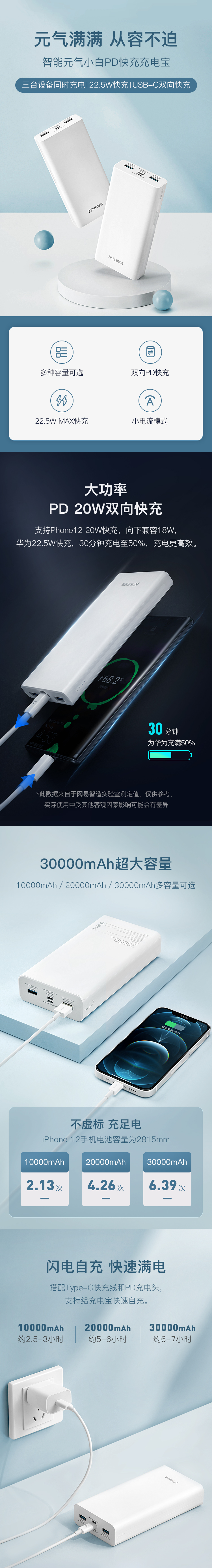 网易智造 元气小白 PD快充移动电源 充电宝 10000mAh 22.5W 天猫优惠券折后￥59包邮（￥89-30）赠Type-C快充线