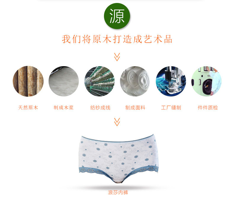 Slip jeunesse LSAD1291-4 en La fibre de bambou - Ref 666015 Image 8