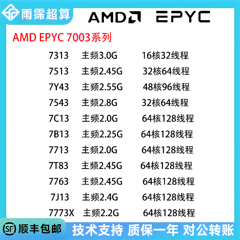 Amd 7443/7V13/7C13/7B13/7763/7Y83/7A23/7663/7W83/7543 Cpu Amd 7443/7V13/7C13/7B13/7763/7Y83/7A23/7663/7W83/7543 Cpu
