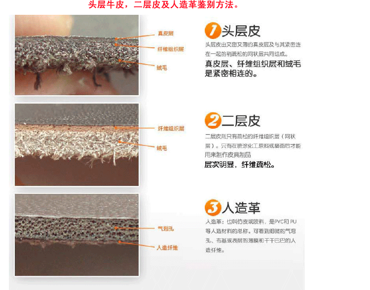 Sac pour homme - Ref 51445 Image 8