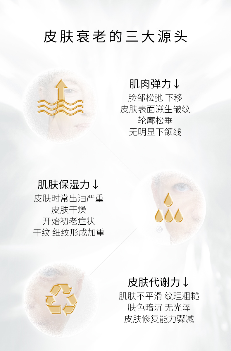 日本 缪斯 Miss.Arrivo The wraith 全新幻影24K金美容仪 图2