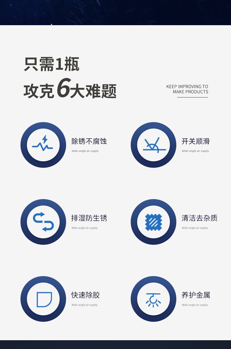 WD-40清洗剂能有效清洁摩托车吗？聊聊智能化清洗新趋势2025