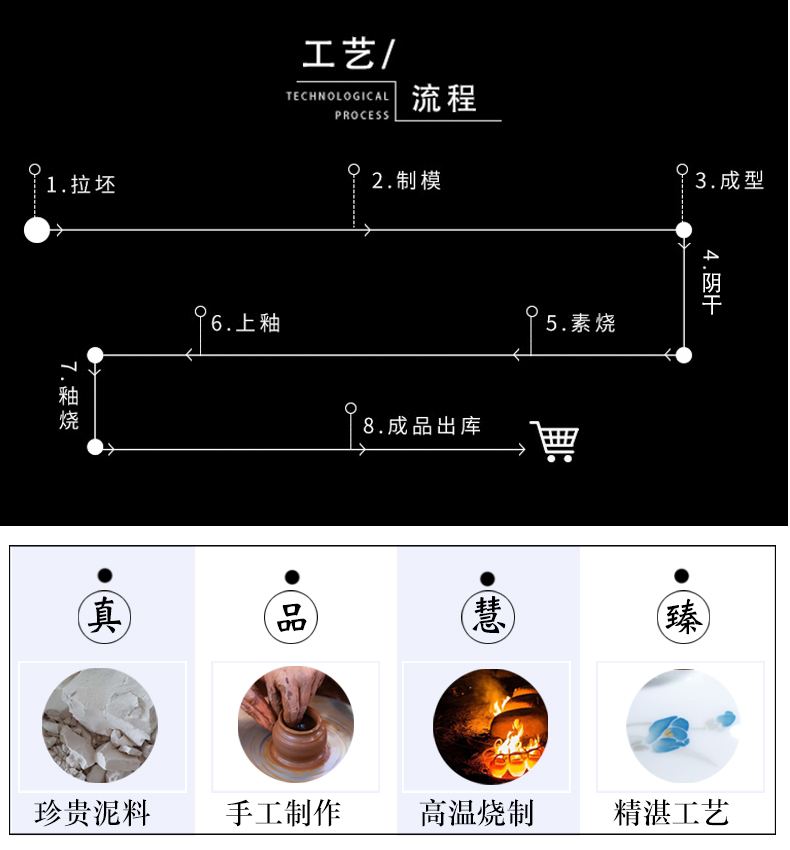 Jingdezhen tea cups porcelain enamel see colour flower phoenix master cup sample tea cup flower is Chinese style kung fu single CPU