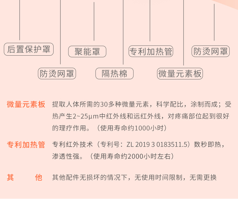 医院同款 芶公 电磁波烤灯理疗灯 活血止痛 图5