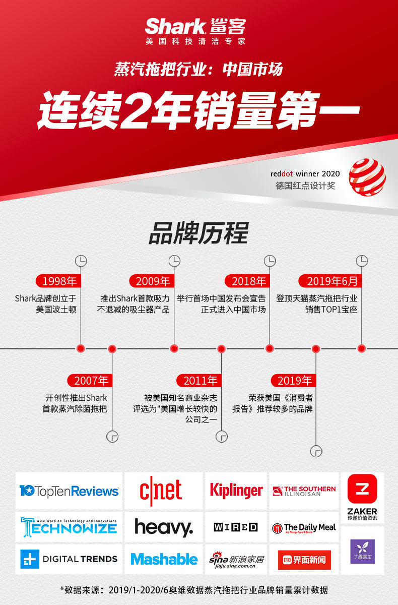 Shark鲨客 110度高温蒸汽拖把 双螺旋强力去污抑菌除螨 图1