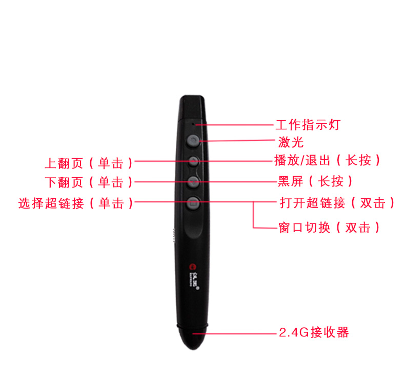 Telecommande - pointeur laser - Ref 389297 Image 6