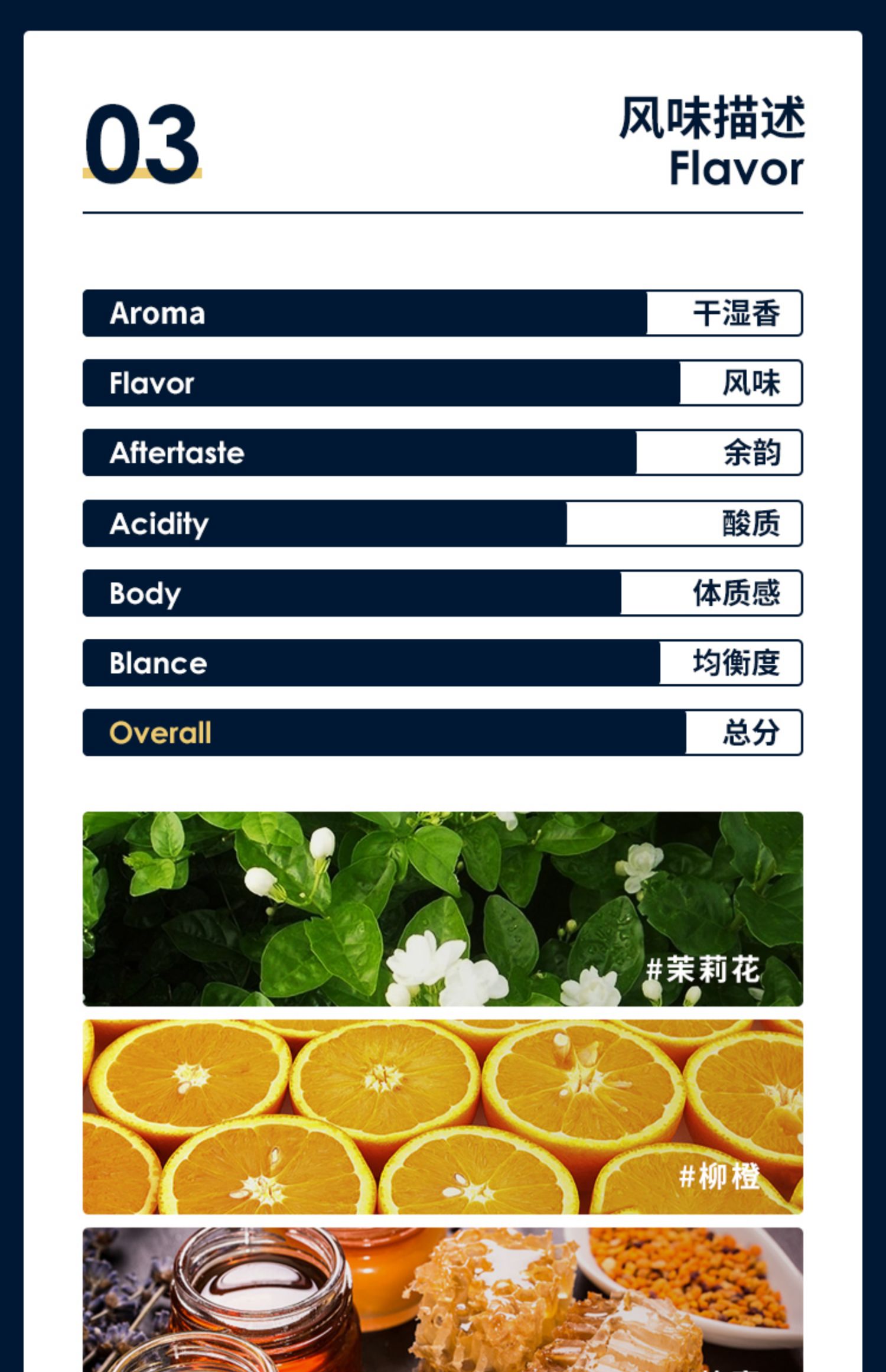 JasBlu埃塞俄比亚精品咖啡豆