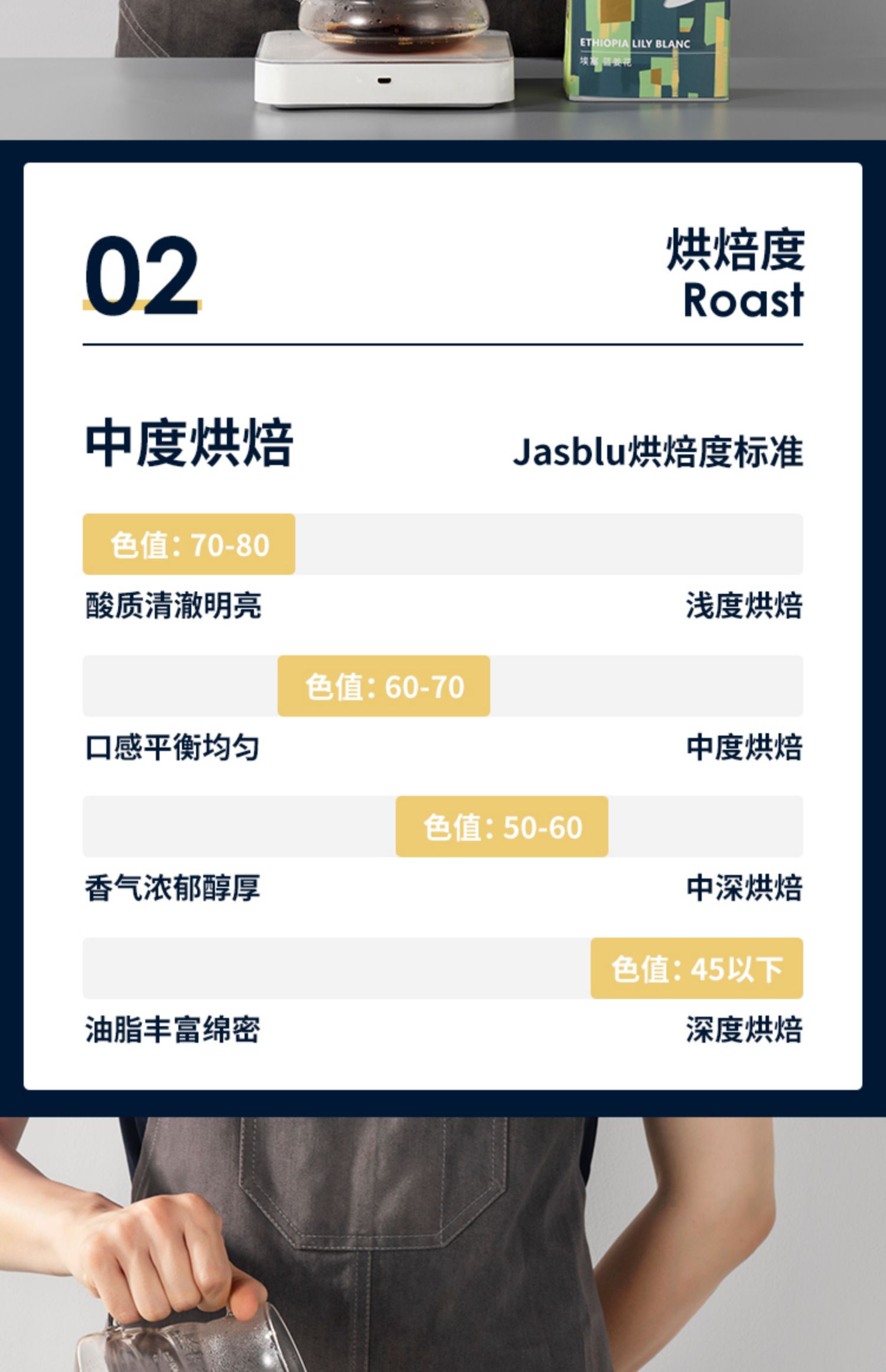 JasBlu埃塞俄比亚精品咖啡豆