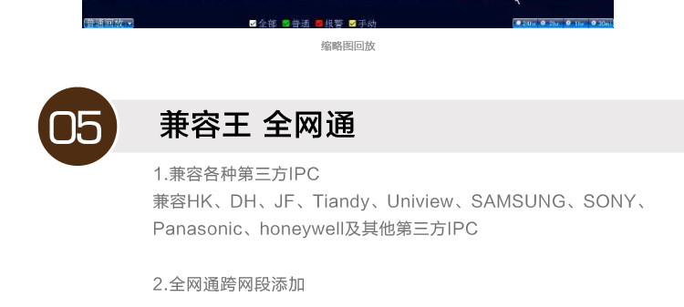 Цифровой видеорегистратор 雄迈网络高清nvr32路800万8mp录像机手机远程h.265x双盘监控主机 Rui chuan technology