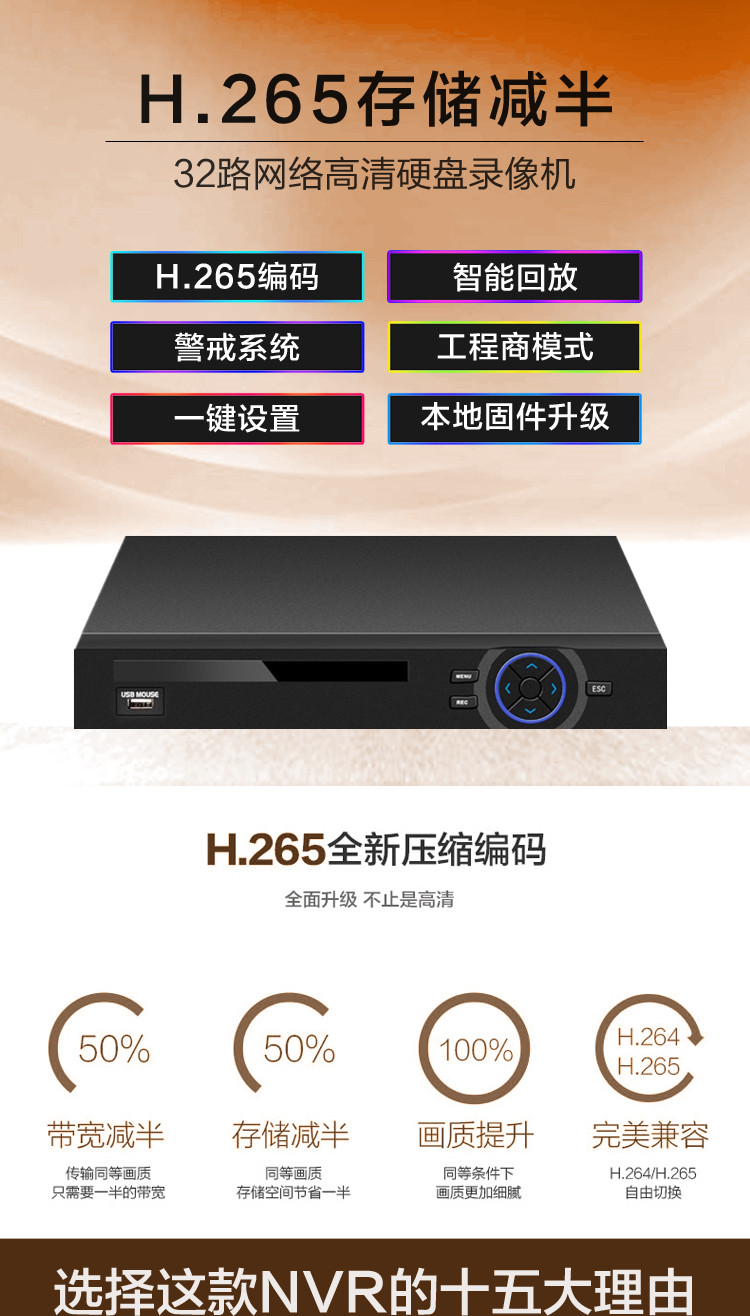 Цифровой видеорегистратор 雄迈网络高清nvr32路800万8mp录像机手机远程h.265x双盘监控主机 Rui chuan technology