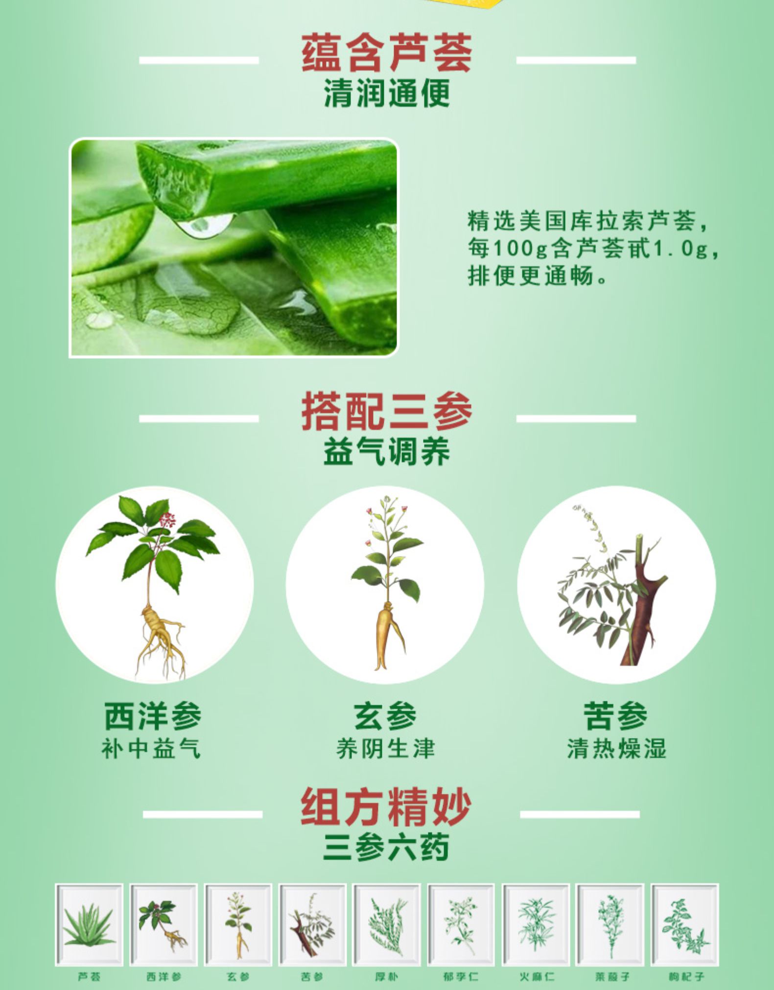 碧生源 金舒通胶囊 便秘果 30粒 图3