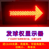 Serve right display Ball right possession display indicator arrow sign referee special basketball game