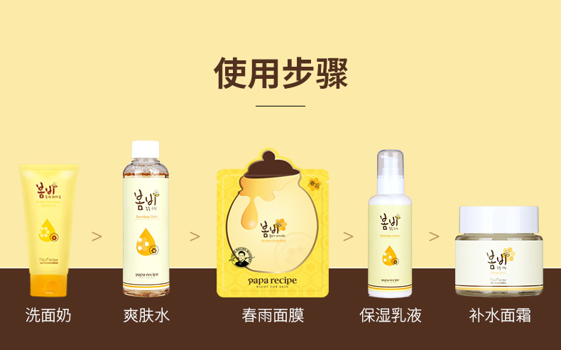 Paparecipe Spring Rain Honey Mask Set 10 miếng dưỡng ẩm làm sáng da - Mặt nạ mặt nạ bùn innisfree