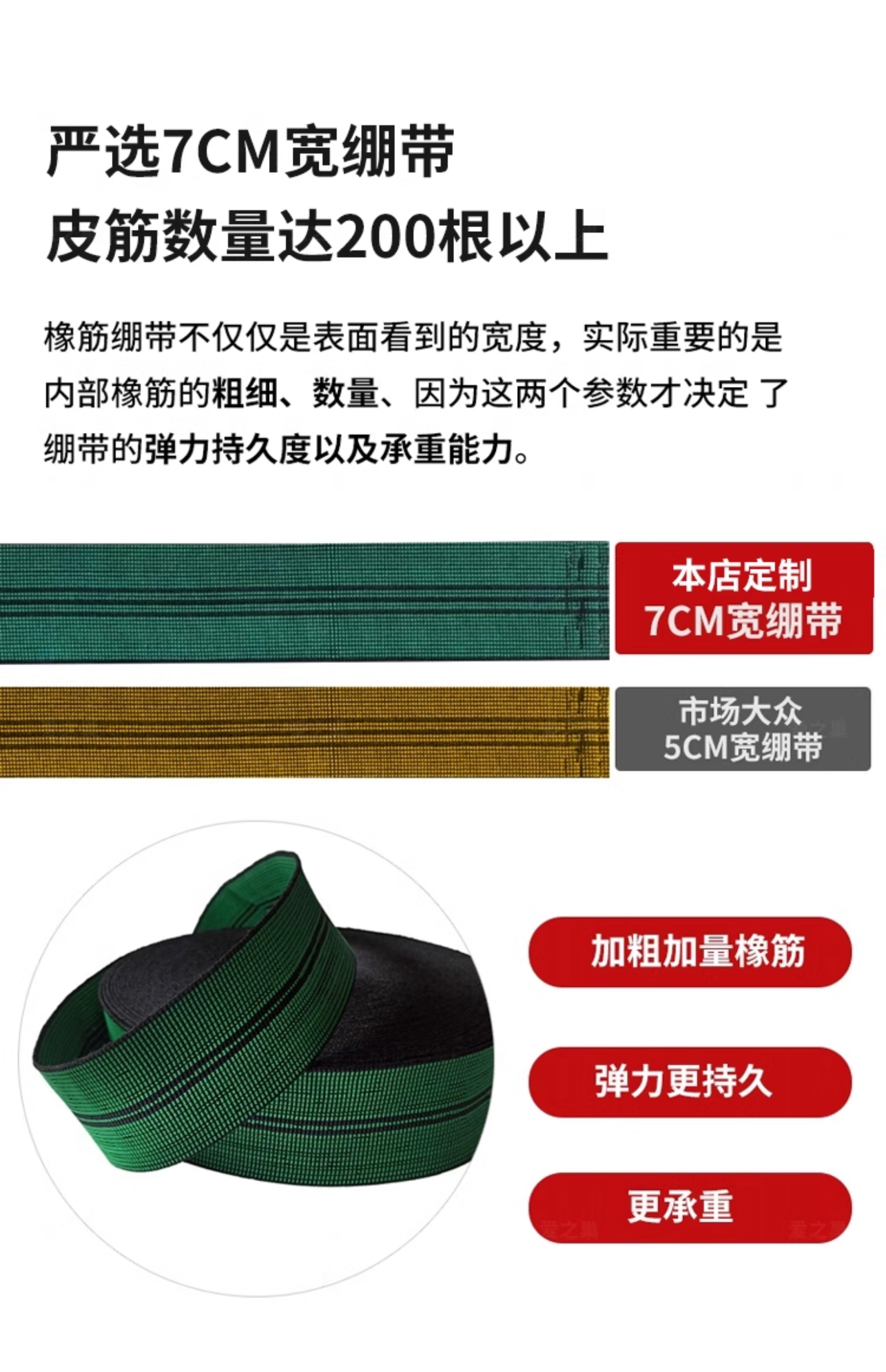 O1CN01wYnhZE1lYBxKxrJgh_!!4066174830.jpg