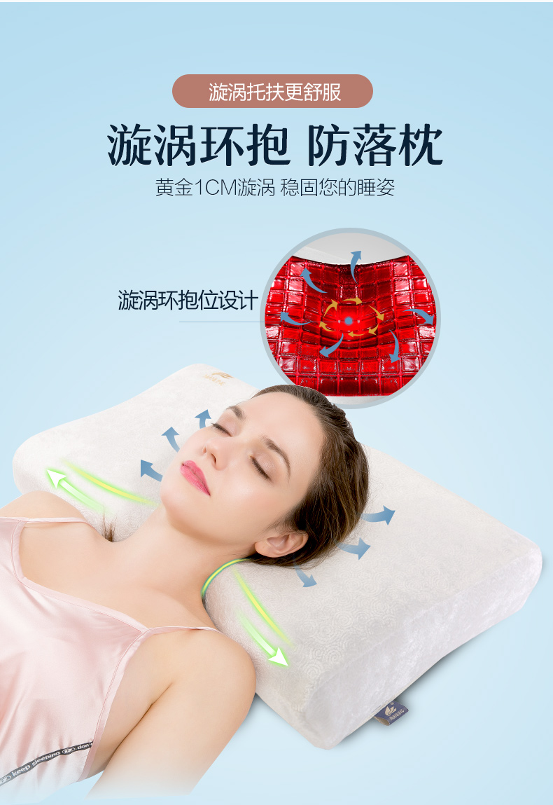Gối gối bảo vệ đốt sống cổ đơn độc giúp ngủ nhớ gối bông lõi ngủ sửa chữa cổ tử cung đặc biệt gối hè mát mẻ gối - Gối gối chống trào ngược babymoov