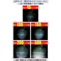 Japan direct mail TRUSCO flashlight TJAL-150 lighting aspheric silicon lens focus control illumination