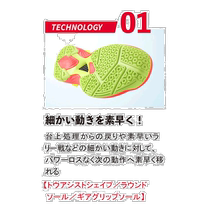 Self-operated｜Nittaku x Yonex Nittaku mens and womens mobile ace power pad plus table tennis shoes