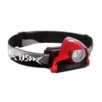 Self-operated｜Happison high brightness LED headlight YF-230