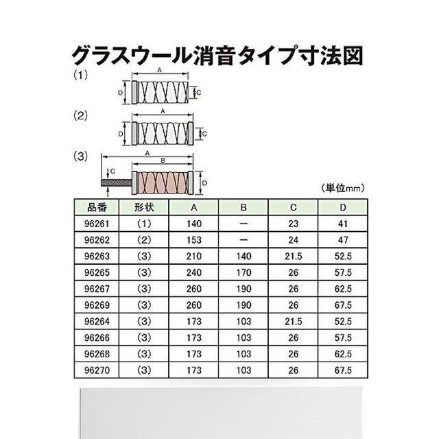 DAYTONA ລົດຈັກ ມໍເຕີ້ 67.5 ເກຍກະຈົກ ປະເພດສັ້ນ 9