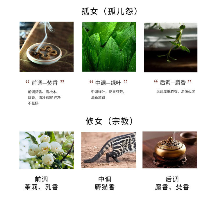 Serge Lutens 芦丹氏 孤女（孤儿怨）浓香水 EDP 100mL 88VIP会员折后￥508.16包邮包税