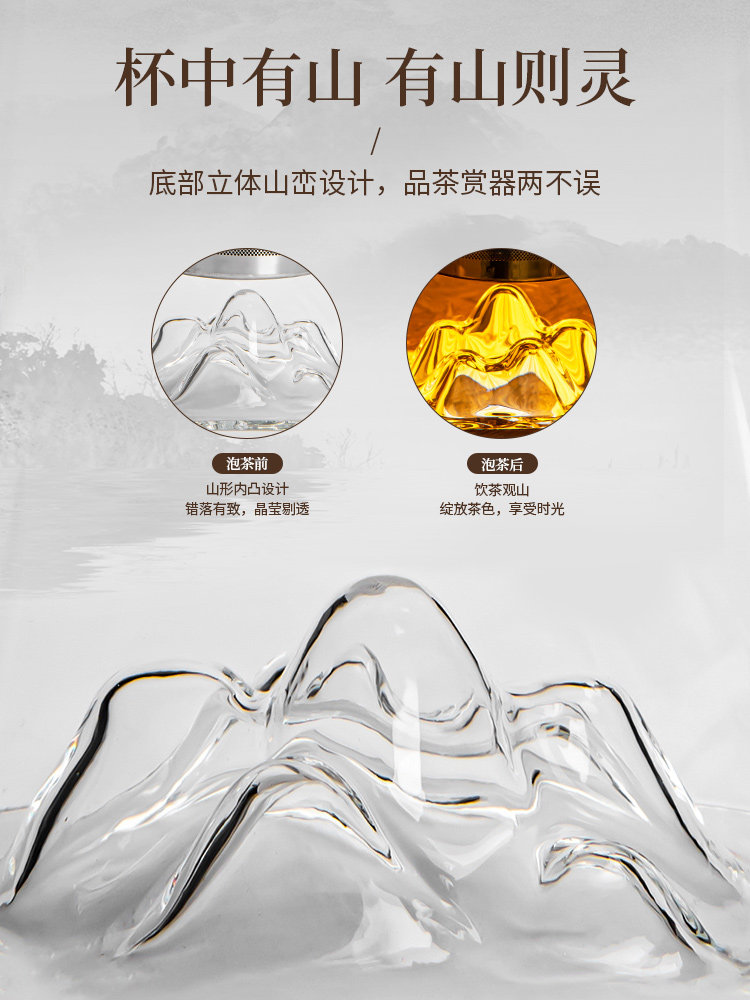 Glass Transparent and Clean Tea Set with Wooden Handle, Thickened Heat-Resistant Tea Set, Tea Divider, Tea Strainer, Japanese-Style Tea Ware