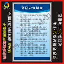 Fire safety system enterprise production workshop management regulations operating procedures slogan warning sign signboard