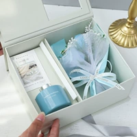 Синий [ароматерапия+цветочный пакет+подарочная коробка] Напишите контент от имени обслуживания клиентов