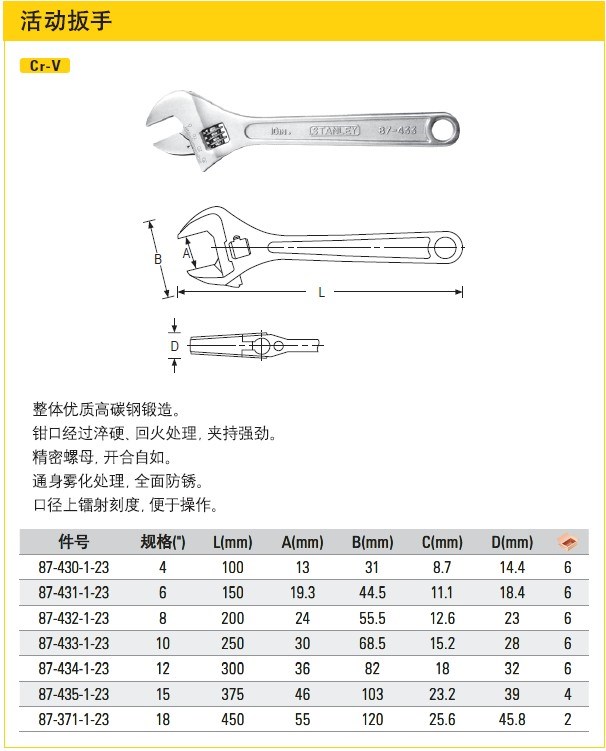 Stanley chrome plated high carbon steel adjustable wrench SD87-431-1-23 432 433 434 435 371 43