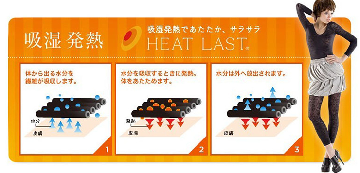 Sous-vêtement chaud ATSUGI 48130NS en nylon - Ref 724304 Image 6