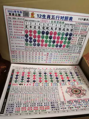 2021 zodiac wave color 149 zodiac card five elements comparison table 2021 edition zodiac table digital map