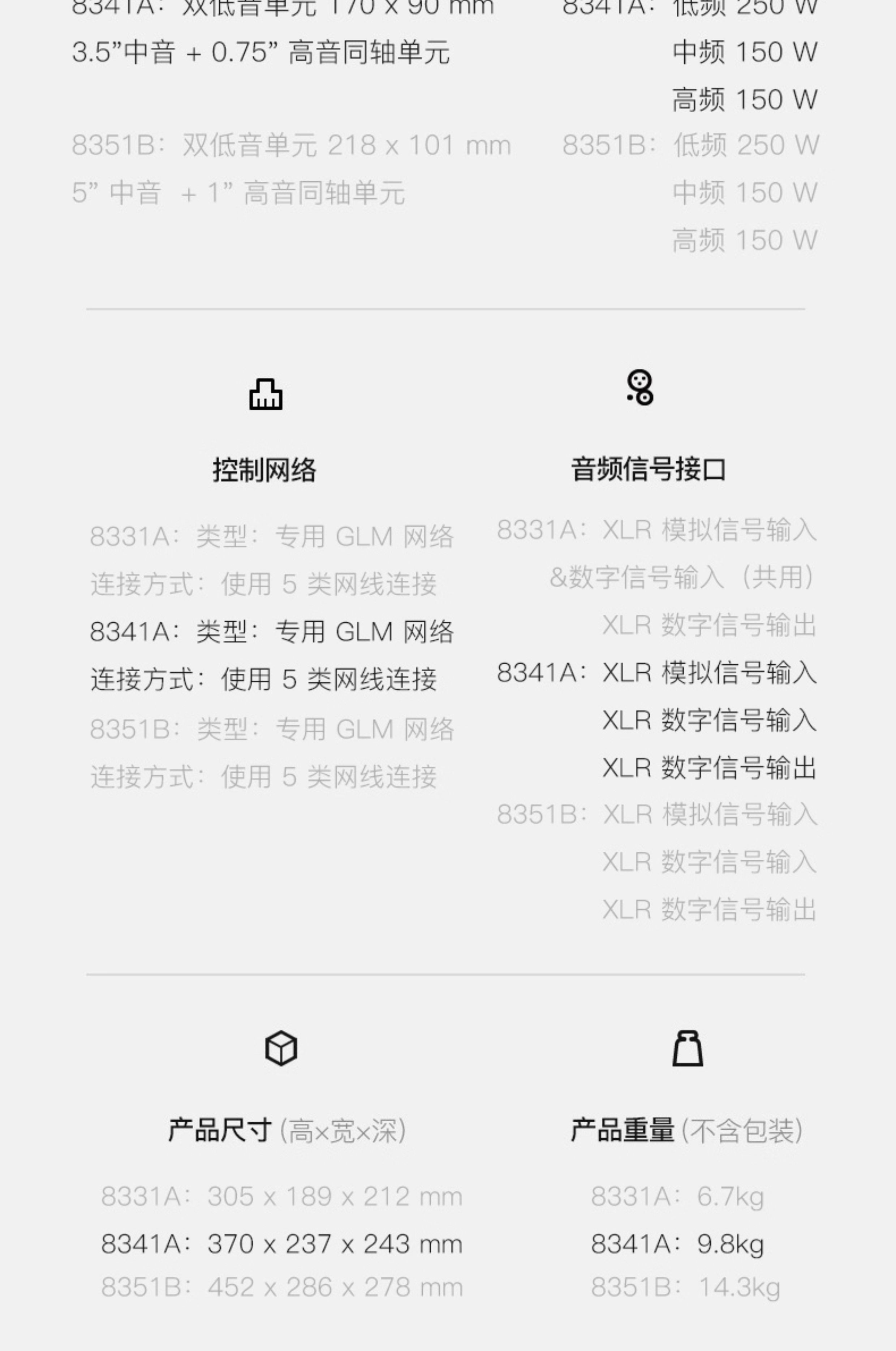 Genelec/真力 8341A插图25 Genelec/真力 8341A插图25