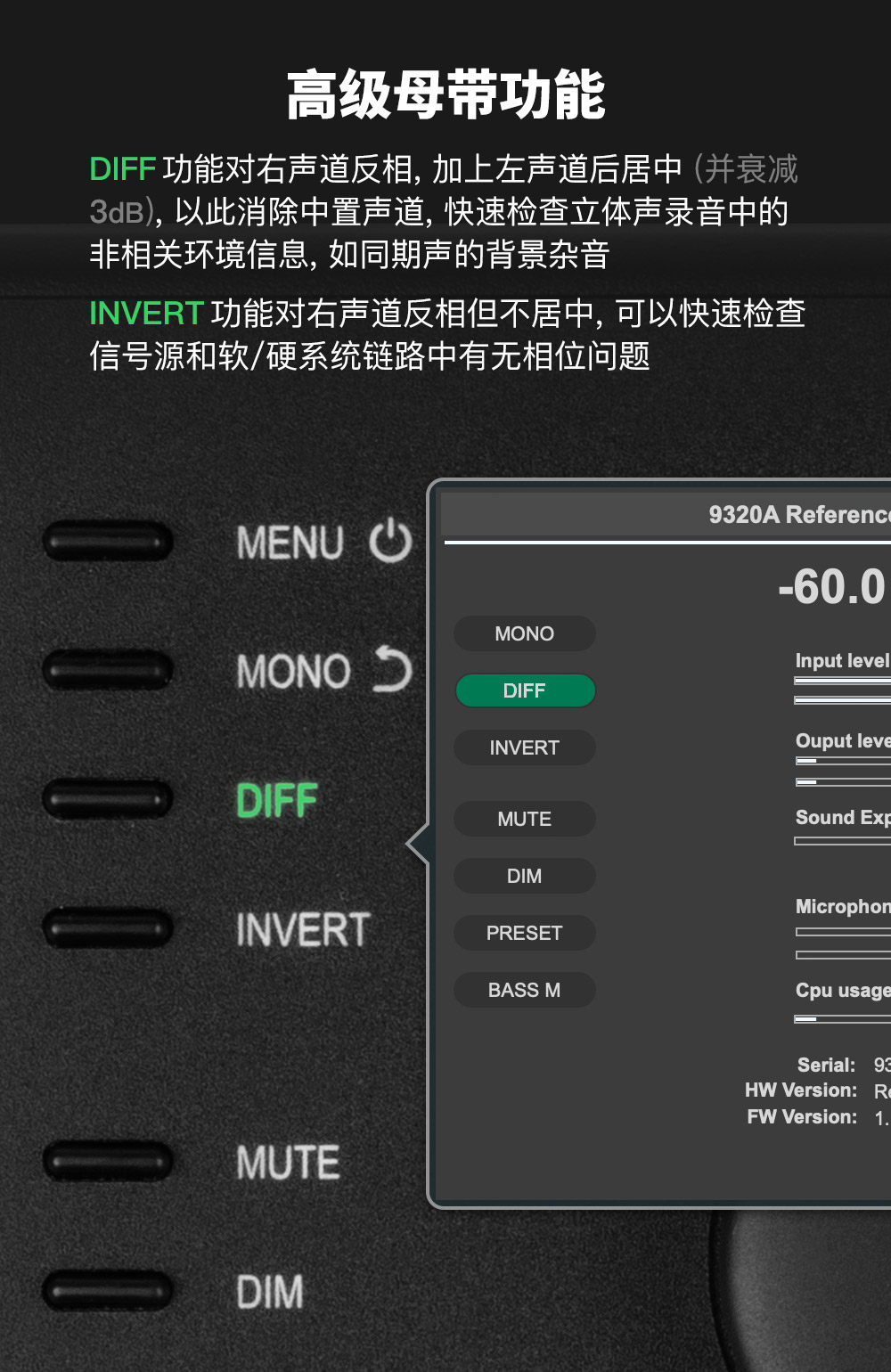 GENELEC真力 9320A PRM插图4