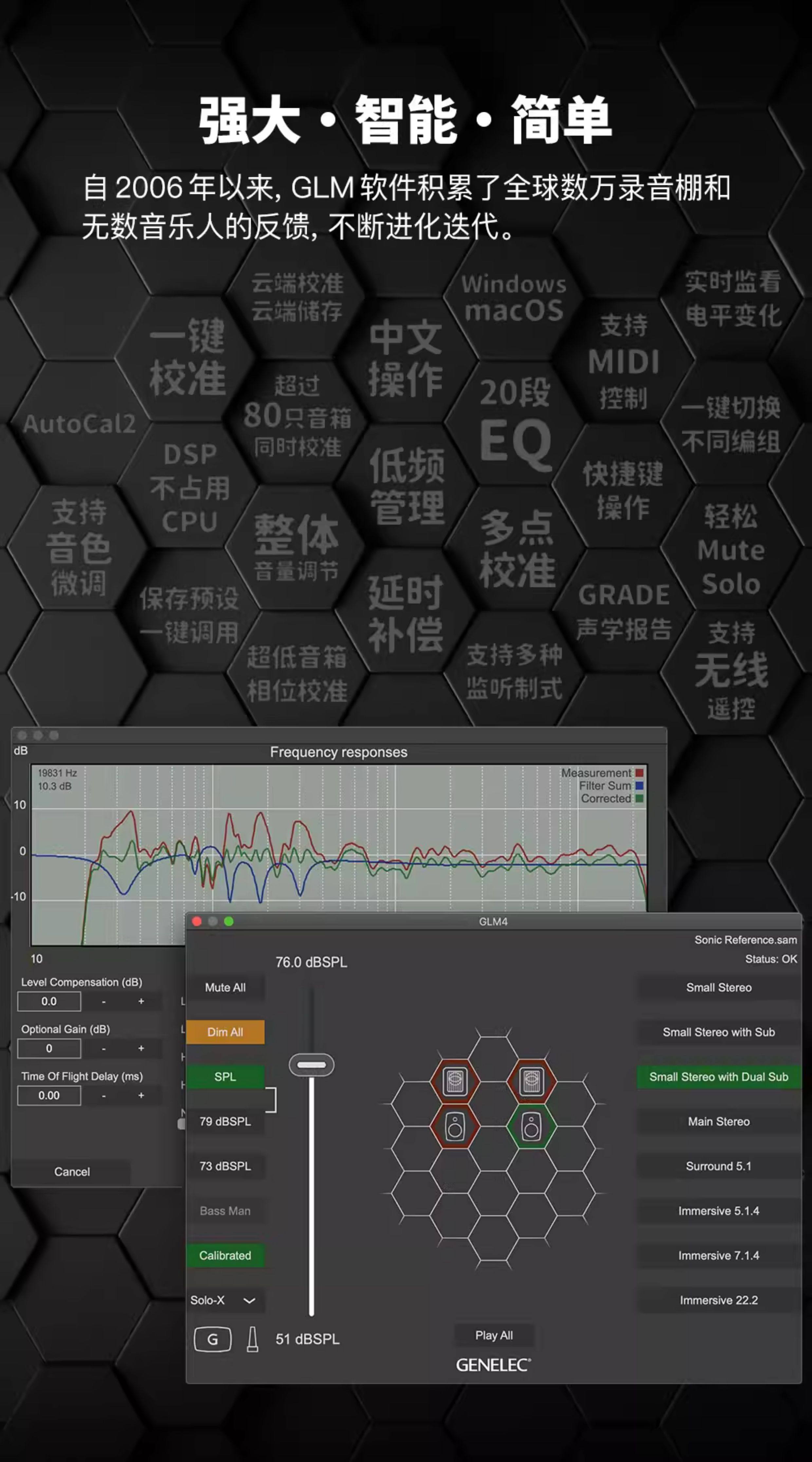 Genelec/真力 8320 智能有源专业监听音箱 SAM系列