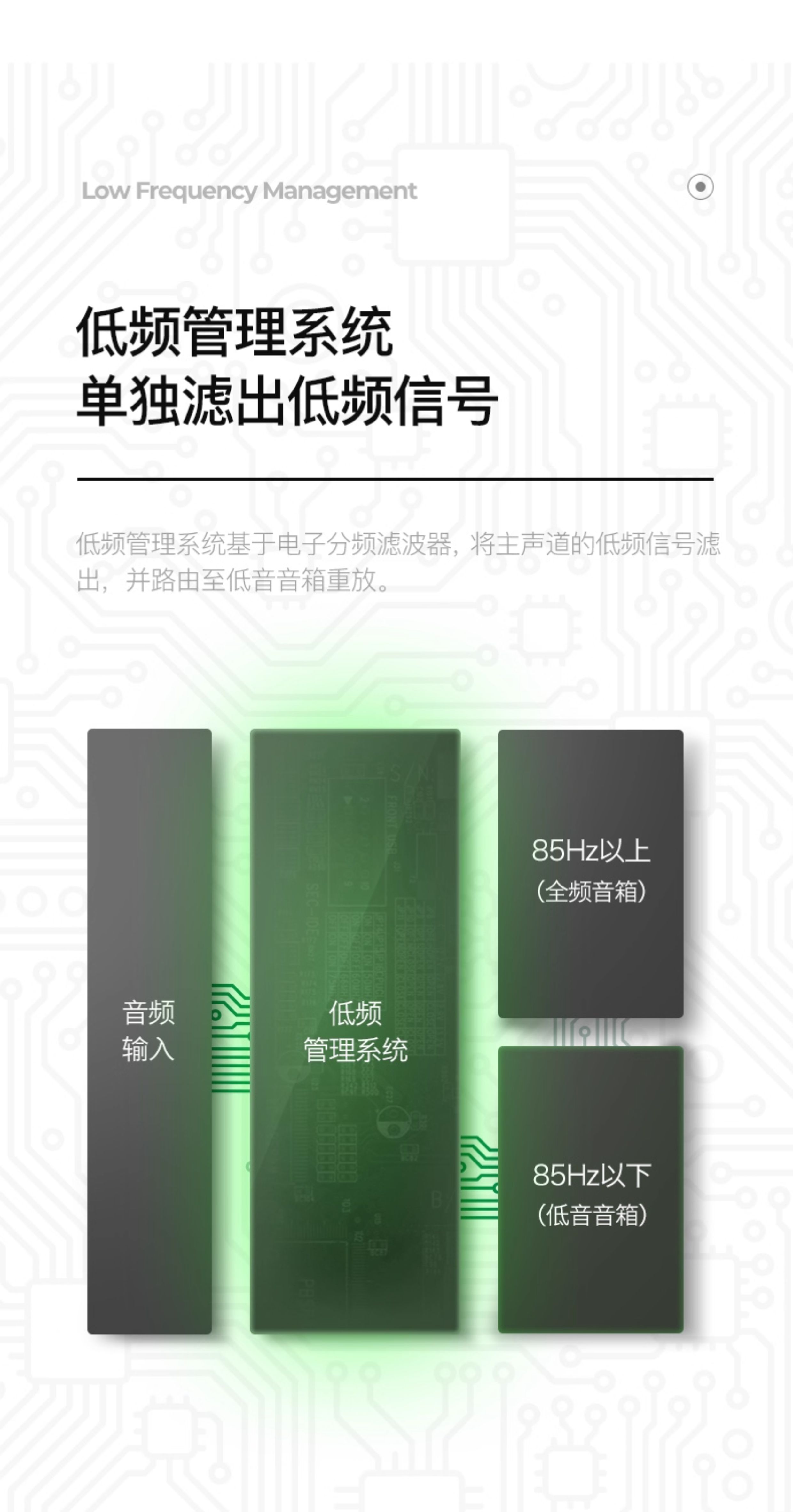 图片[15]-Genelec 7050-宸音商城 - 编曲混音资源站及官方在线商城
