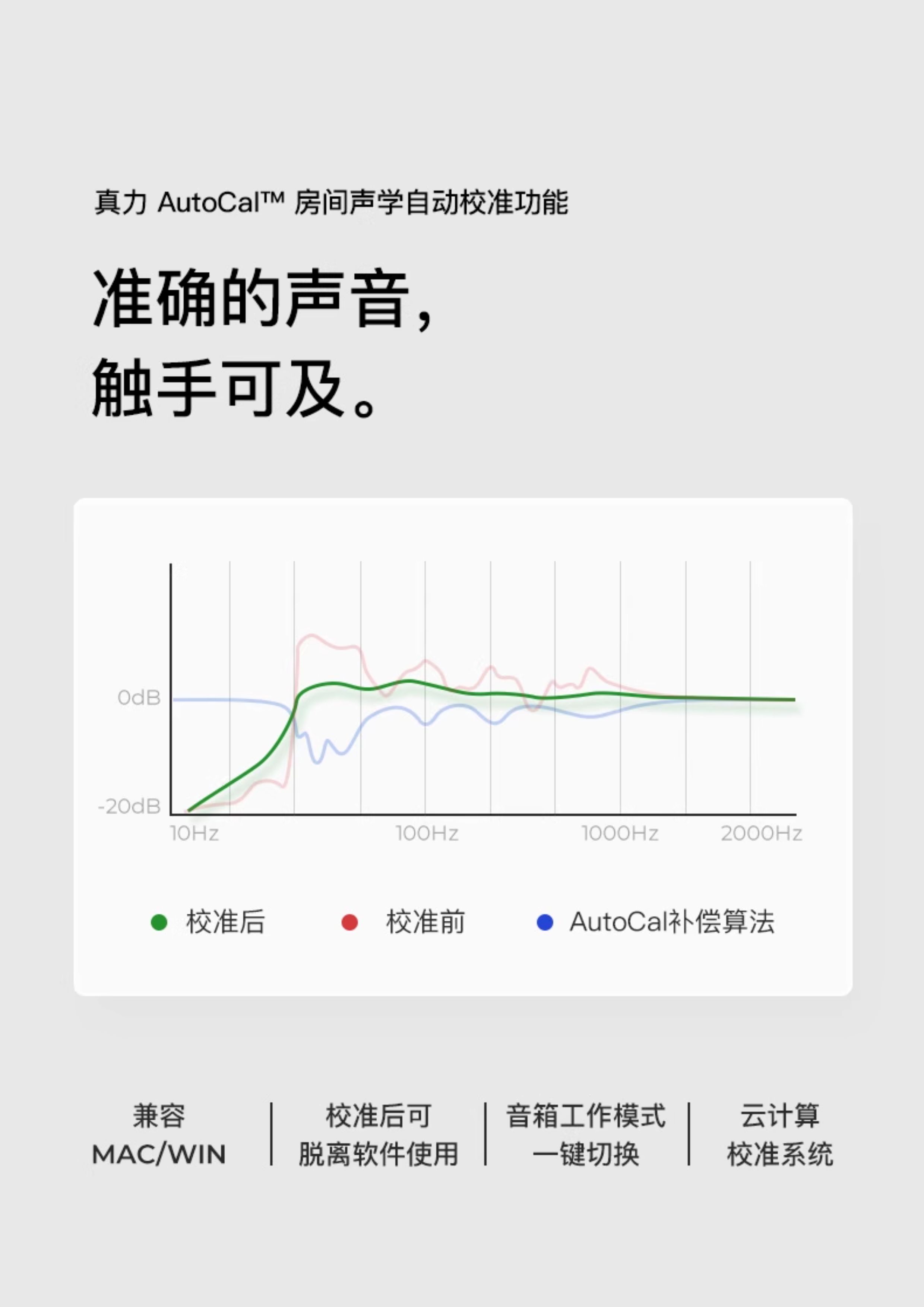 Genelec/真力 8341A插图14 Genelec/真力 8341A插图14